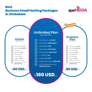Top E-mail Hosting Zimbabwe